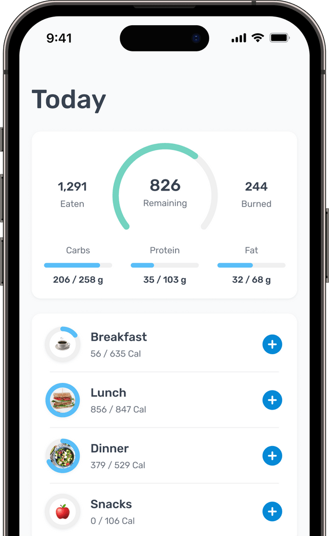 Calorie Counter App For Android IPhone 100 FREE Calories info